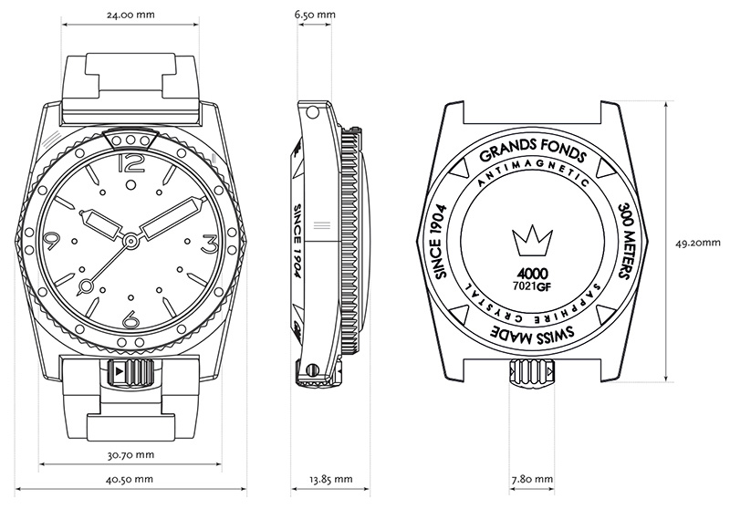 THE REBORN OF THE GRANDS FONDS 300
