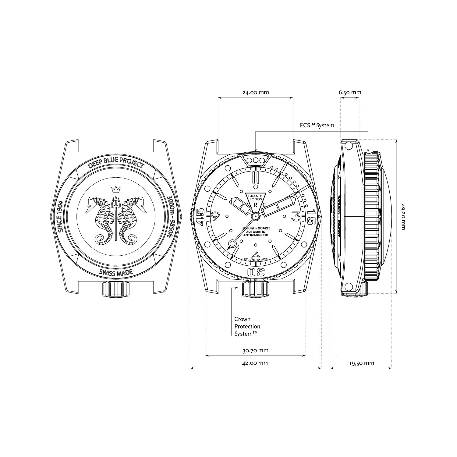 vue-filaire-GF50 GF3000 vue-filaire-GF50 GF3000